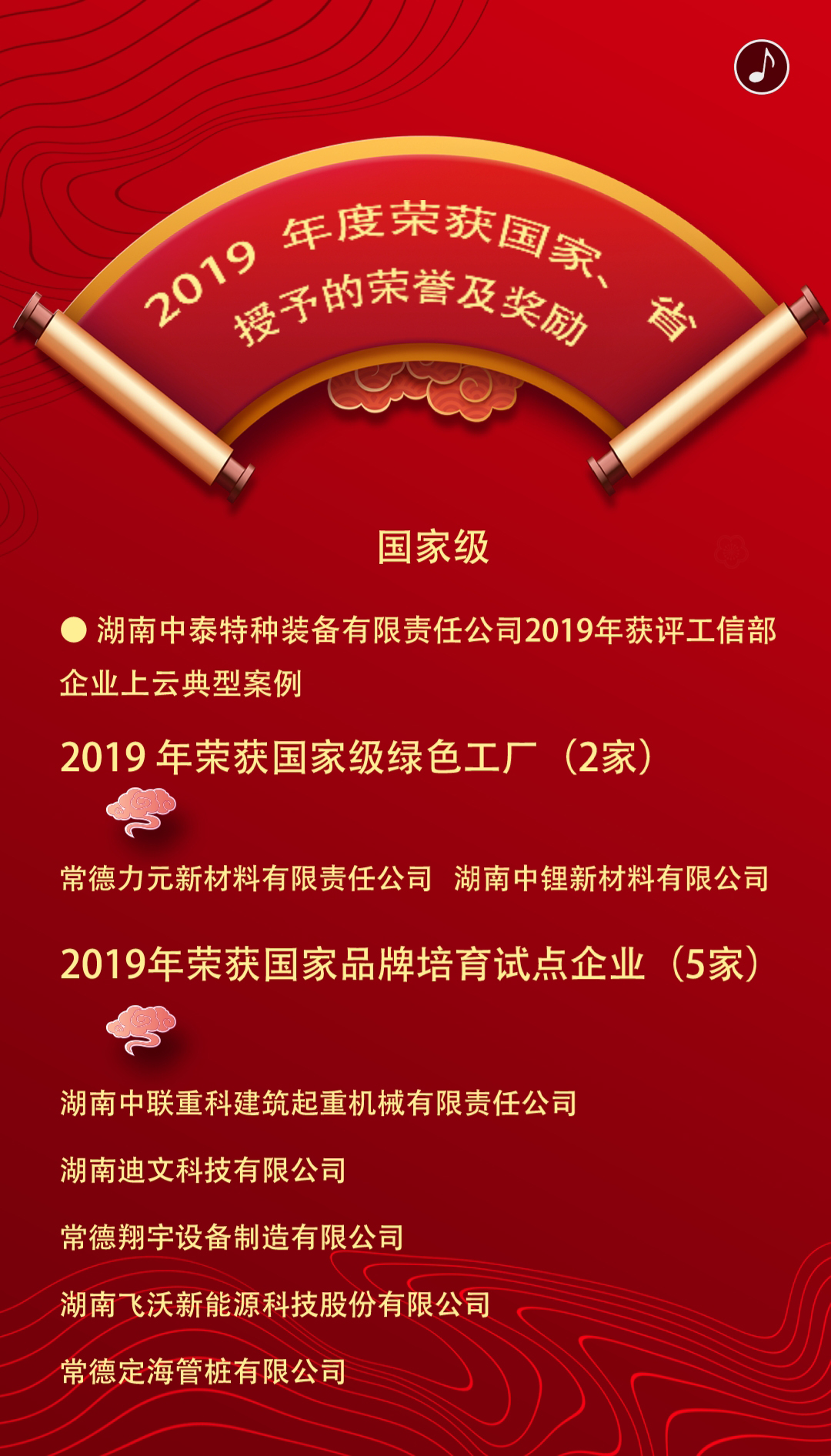 2019年度榮獲國家、省授予的榮譽